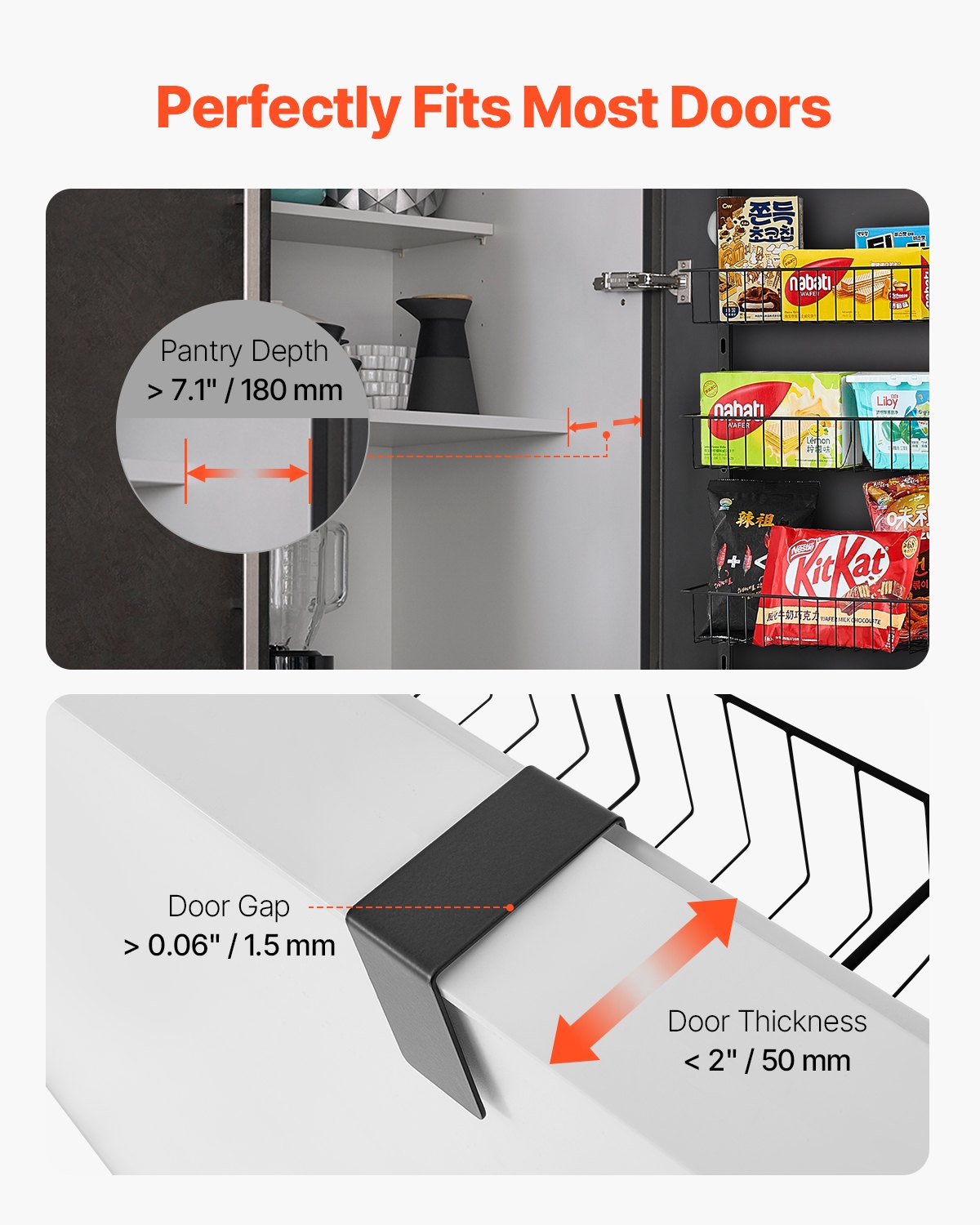 Door-fit guide: fits doors up to 2 in (50 mm) thick, projects about 7 in