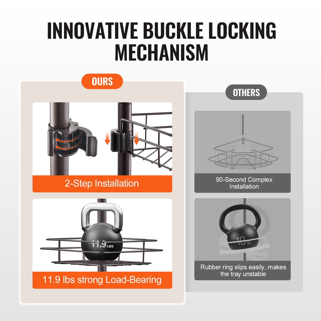 Rustproof adjustable trays on the tension shower pole