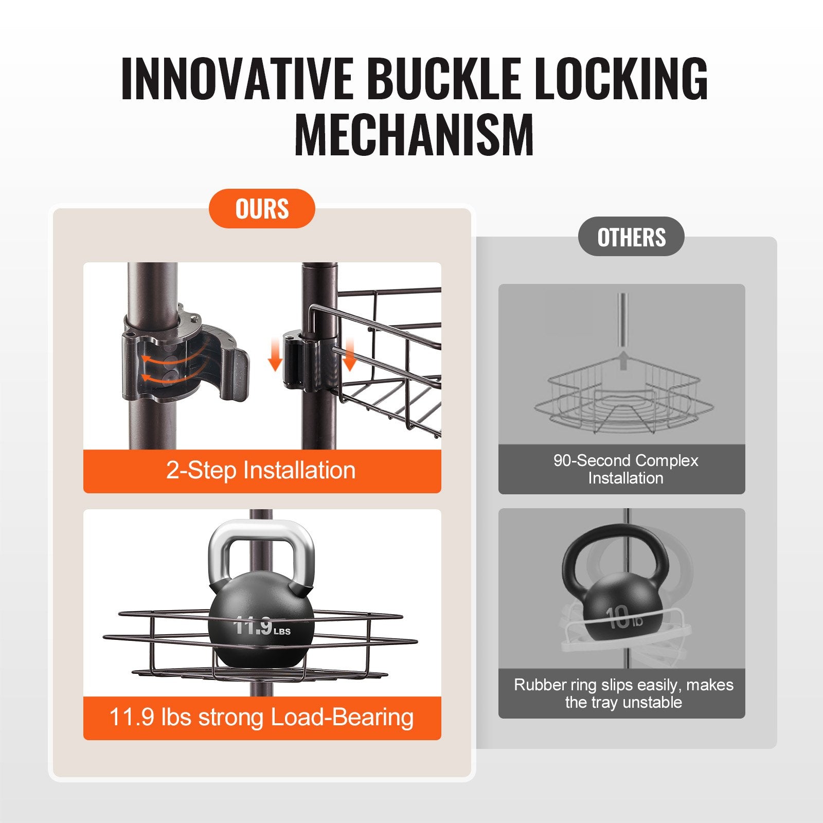 Rustproof adjustable trays on the tension shower pole